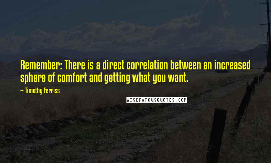 Timothy Ferriss Quotes: Remember: There is a direct correlation between an increased sphere of comfort and getting what you want.