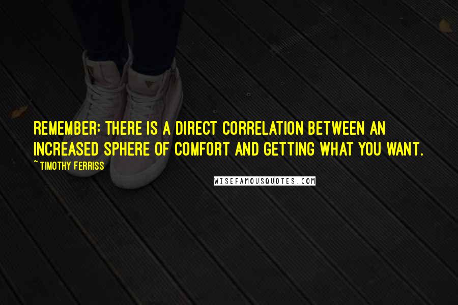 Timothy Ferriss Quotes: Remember: There is a direct correlation between an increased sphere of comfort and getting what you want.