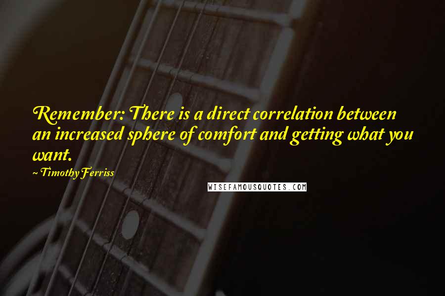 Timothy Ferriss Quotes: Remember: There is a direct correlation between an increased sphere of comfort and getting what you want.