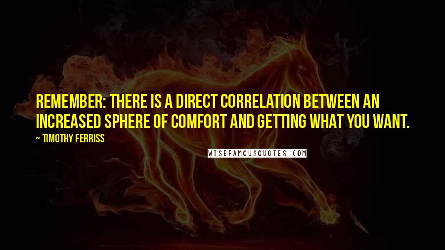 Timothy Ferriss Quotes: Remember: There is a direct correlation between an increased sphere of comfort and getting what you want.