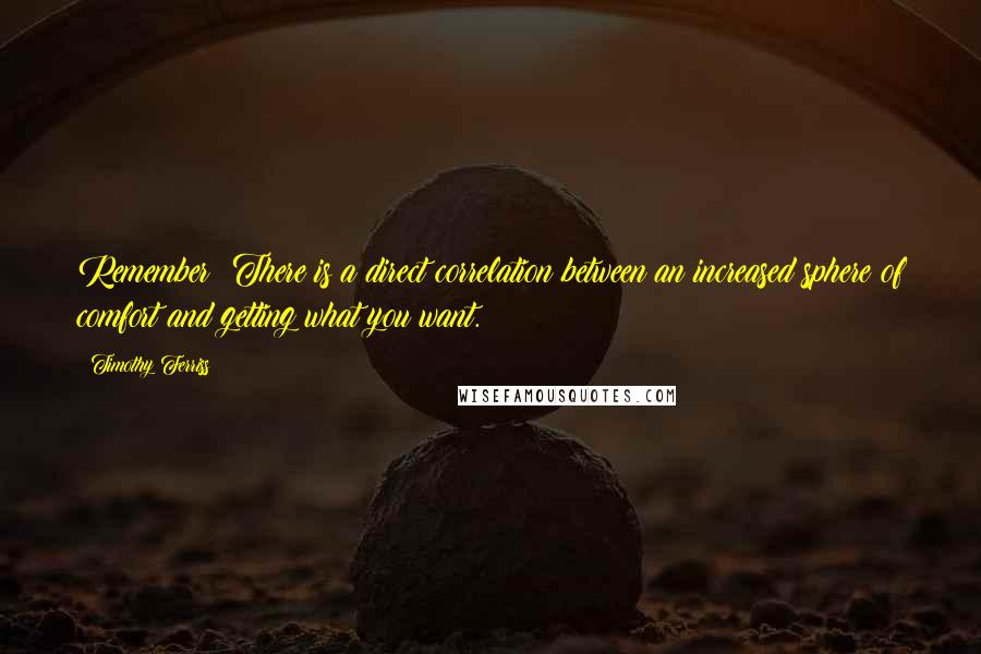 Timothy Ferriss Quotes: Remember: There is a direct correlation between an increased sphere of comfort and getting what you want.