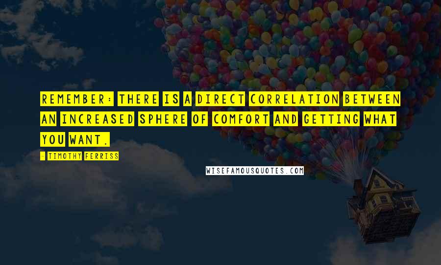 Timothy Ferriss Quotes: Remember: There is a direct correlation between an increased sphere of comfort and getting what you want.