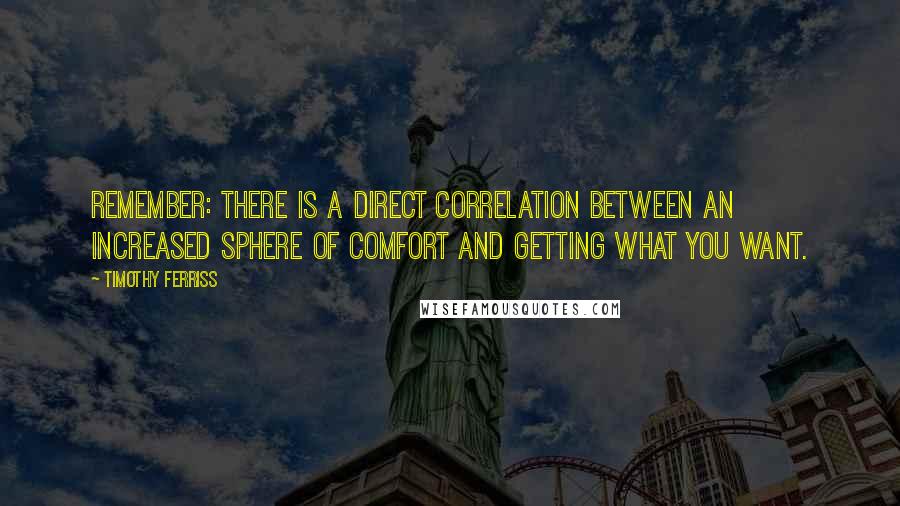Timothy Ferriss Quotes: Remember: There is a direct correlation between an increased sphere of comfort and getting what you want.
