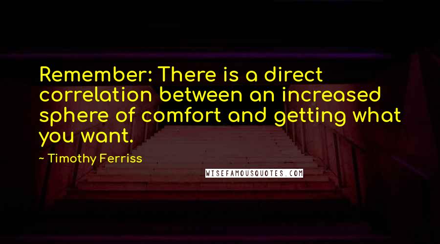 Timothy Ferriss Quotes: Remember: There is a direct correlation between an increased sphere of comfort and getting what you want.