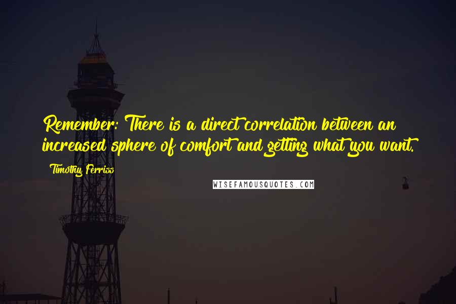 Timothy Ferriss Quotes: Remember: There is a direct correlation between an increased sphere of comfort and getting what you want.