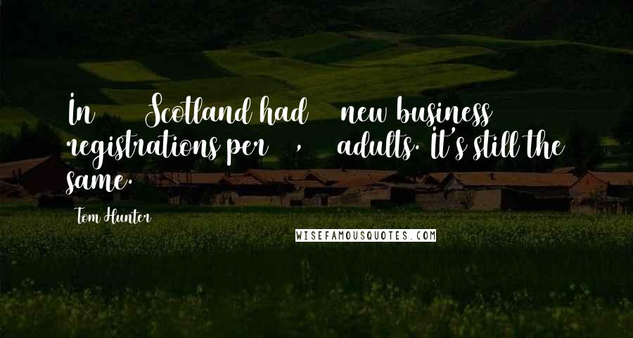 Tom Hunter Quotes: In 2003 Scotland had 36 new business registrations per 10,000 adults. It's still the same.