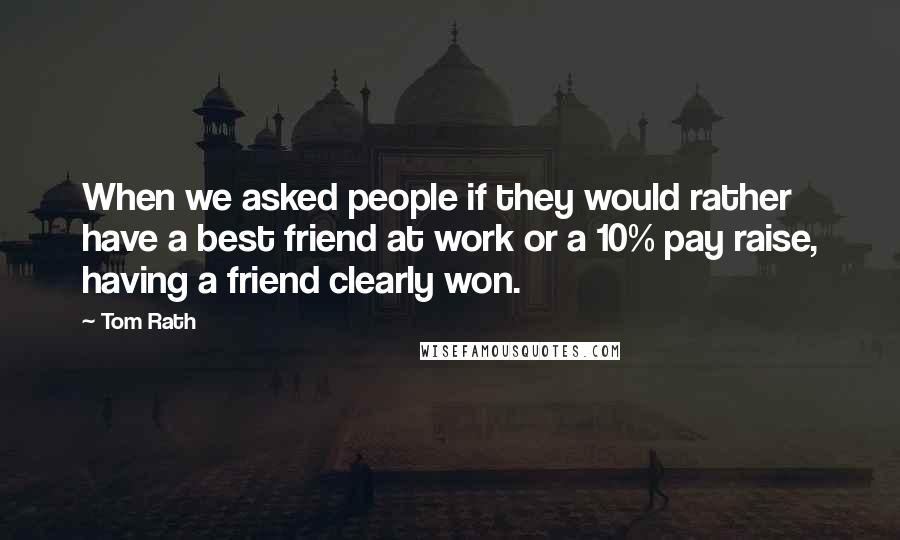 Tom Rath Quotes: When we asked people if they would rather have a best friend at work or a 10% pay raise, having a friend clearly won.