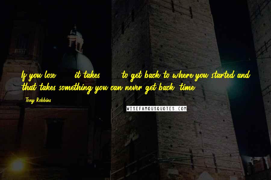 Tony Robbins Quotes: If you lose 50%, it takes 100% to get back to where you started-and that takes something you can never get back: time.