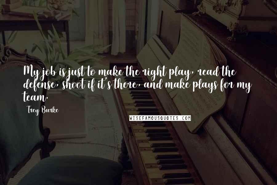 Trey Burke Quotes: My job is just to make the right play, read the defense, shoot if it's there, and make plays for my team.