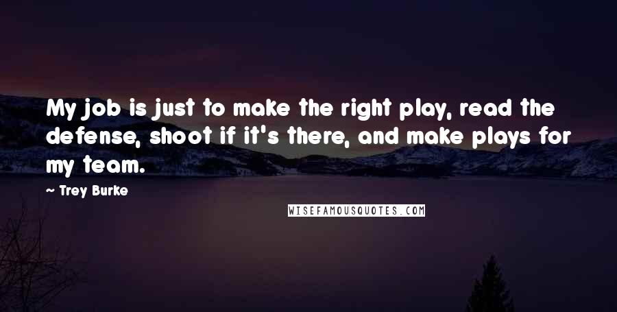 Trey Burke Quotes: My job is just to make the right play, read the defense, shoot if it's there, and make plays for my team.