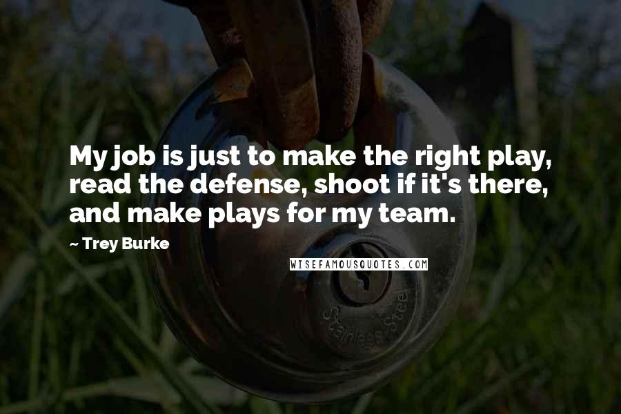 Trey Burke Quotes: My job is just to make the right play, read the defense, shoot if it's there, and make plays for my team.