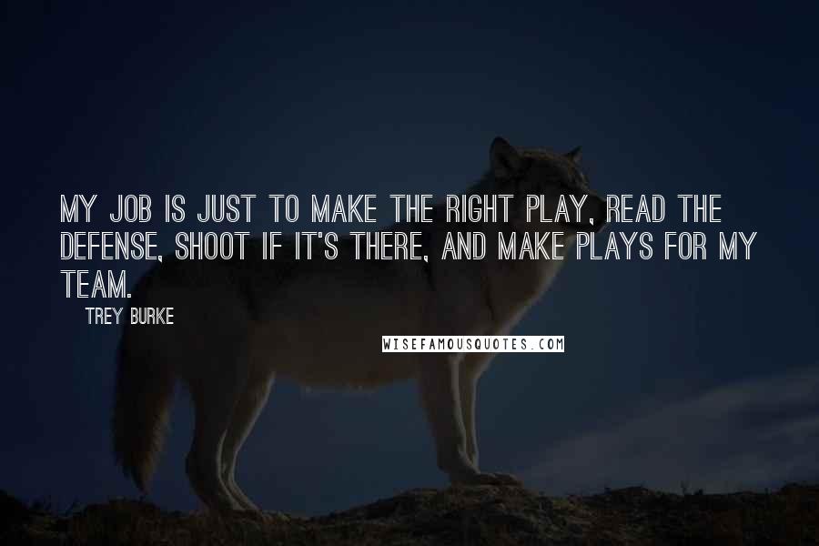 Trey Burke Quotes: My job is just to make the right play, read the defense, shoot if it's there, and make plays for my team.