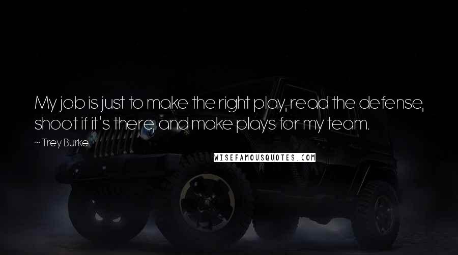Trey Burke Quotes: My job is just to make the right play, read the defense, shoot if it's there, and make plays for my team.