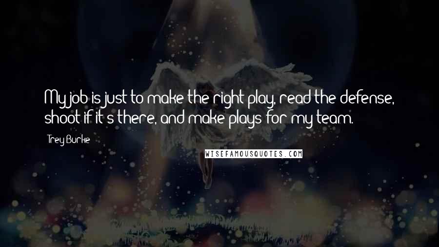 Trey Burke Quotes: My job is just to make the right play, read the defense, shoot if it's there, and make plays for my team.