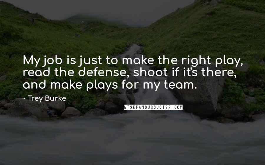 Trey Burke Quotes: My job is just to make the right play, read the defense, shoot if it's there, and make plays for my team.