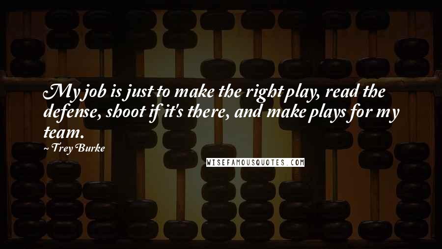 Trey Burke Quotes: My job is just to make the right play, read the defense, shoot if it's there, and make plays for my team.