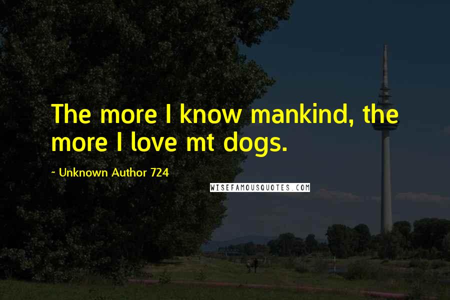 Unknown Author 724 Quotes: The more I know mankind, the more I love mt dogs.