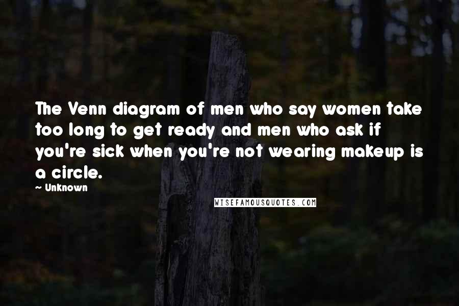 Unknown Quotes: The Venn diagram of men who say women take too long to get ready and men who ask if you're sick when you're not wearing makeup is a circle.