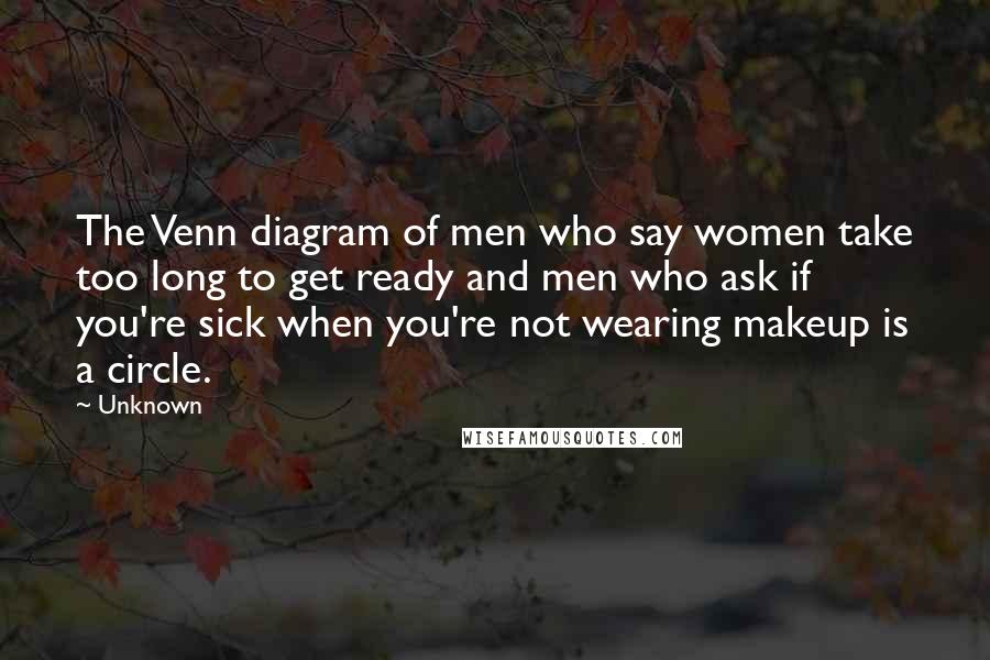 Unknown Quotes: The Venn diagram of men who say women take too long to get ready and men who ask if you're sick when you're not wearing makeup is a circle.