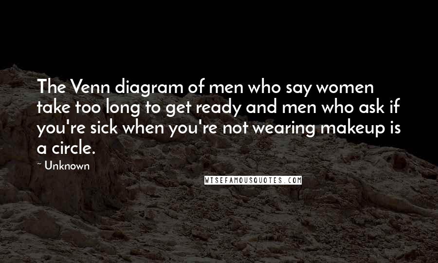 Unknown Quotes: The Venn diagram of men who say women take too long to get ready and men who ask if you're sick when you're not wearing makeup is a circle.