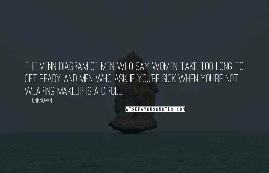 Unknown Quotes: The Venn diagram of men who say women take too long to get ready and men who ask if you're sick when you're not wearing makeup is a circle.