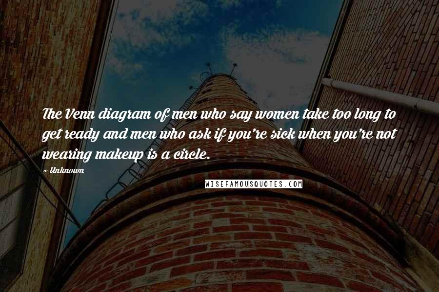 Unknown Quotes: The Venn diagram of men who say women take too long to get ready and men who ask if you're sick when you're not wearing makeup is a circle.