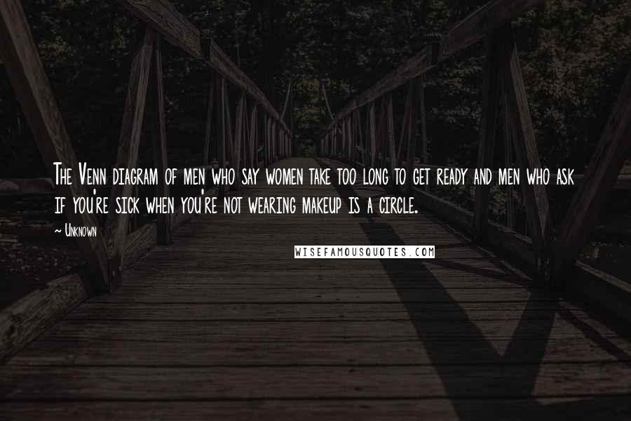 Unknown Quotes: The Venn diagram of men who say women take too long to get ready and men who ask if you're sick when you're not wearing makeup is a circle.