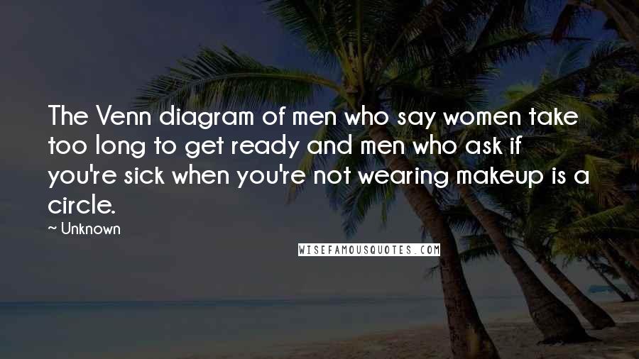 Unknown Quotes: The Venn diagram of men who say women take too long to get ready and men who ask if you're sick when you're not wearing makeup is a circle.