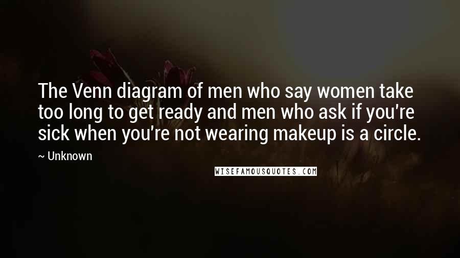 Unknown Quotes: The Venn diagram of men who say women take too long to get ready and men who ask if you're sick when you're not wearing makeup is a circle.