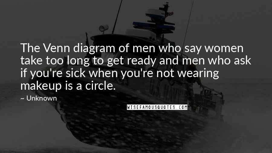 Unknown Quotes: The Venn diagram of men who say women take too long to get ready and men who ask if you're sick when you're not wearing makeup is a circle.