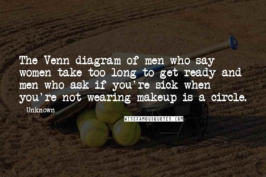 Unknown Quotes: The Venn diagram of men who say women take too long to get ready and men who ask if you're sick when you're not wearing makeup is a circle.