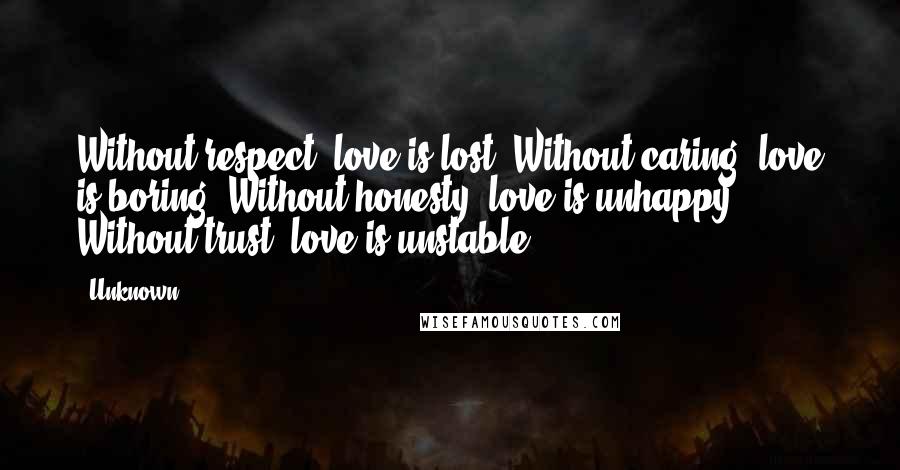 Unknown Quotes: Without respect, love is lost. Without caring, love is boring. Without honesty, love is unhappy. Without trust, love is unstable.