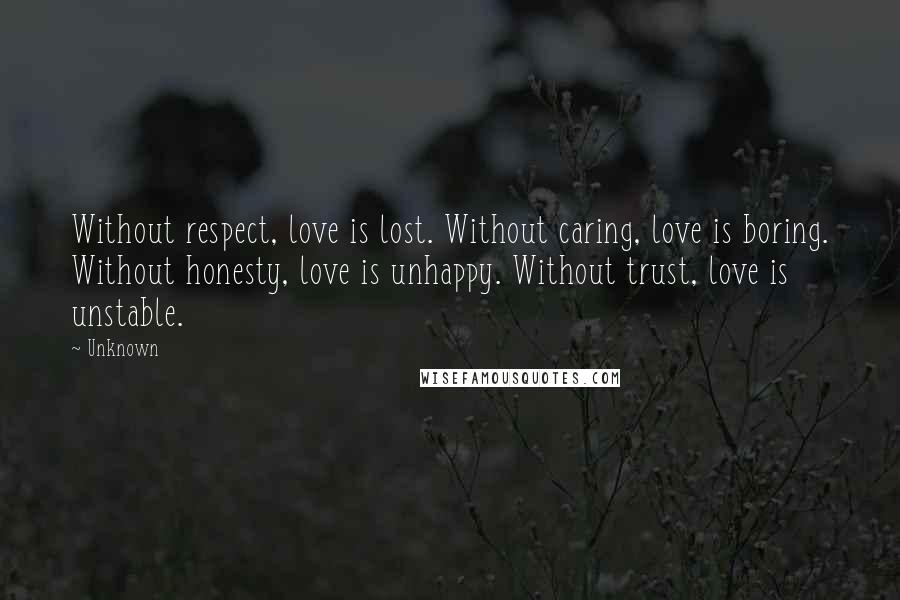 Unknown Quotes: Without respect, love is lost. Without caring, love is boring. Without honesty, love is unhappy. Without trust, love is unstable.