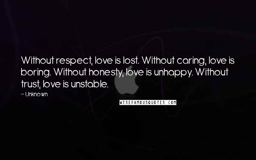 Unknown Quotes: Without respect, love is lost. Without caring, love is boring. Without honesty, love is unhappy. Without trust, love is unstable.