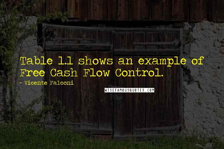 Vicente Falconi Quotes: Table 1.1 shows an example of Free Cash Flow Control.