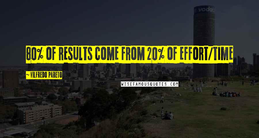 Vilfredo Pareto Quotes: 80% of results come from 20% of effort/time