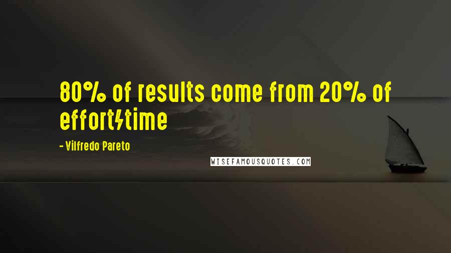 Vilfredo Pareto Quotes: 80% of results come from 20% of effort/time