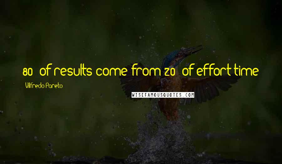 Vilfredo Pareto Quotes: 80% of results come from 20% of effort/time
