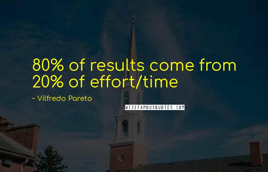 Vilfredo Pareto Quotes: 80% of results come from 20% of effort/time