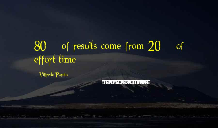 Vilfredo Pareto Quotes: 80% of results come from 20% of effort/time