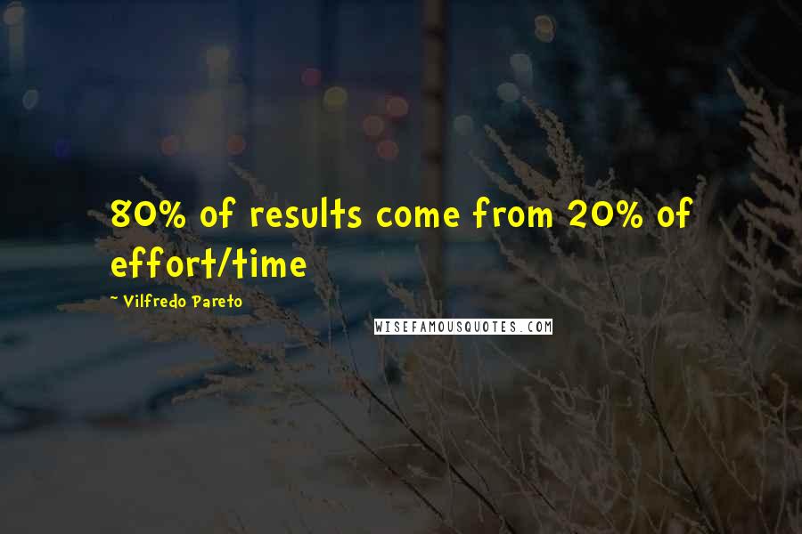 Vilfredo Pareto Quotes: 80% of results come from 20% of effort/time