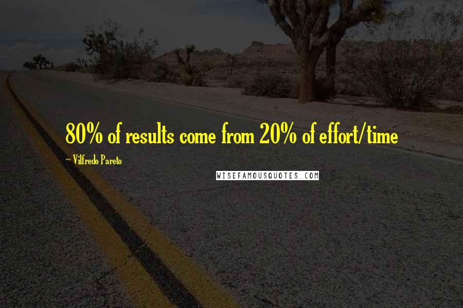 Vilfredo Pareto Quotes: 80% of results come from 20% of effort/time