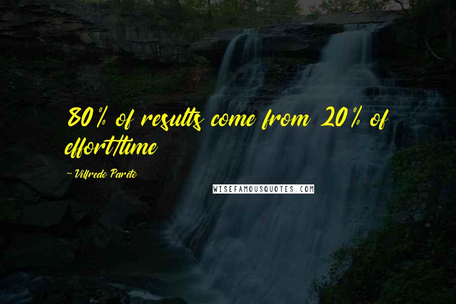 Vilfredo Pareto Quotes: 80% of results come from 20% of effort/time