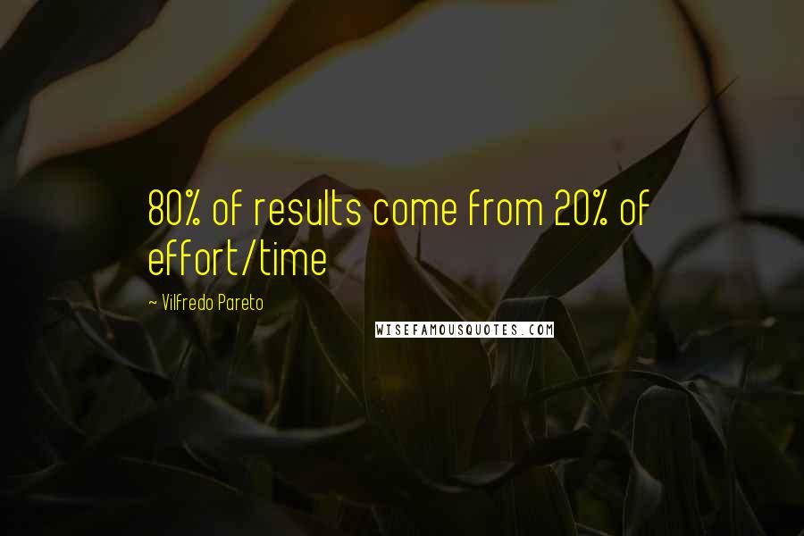 Vilfredo Pareto Quotes: 80% of results come from 20% of effort/time