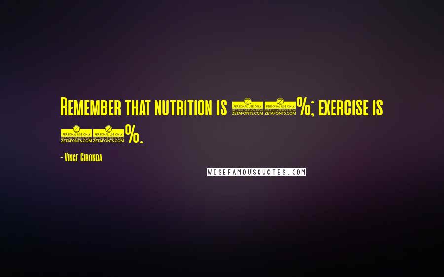 Vince Gironda Quotes: Remember that nutrition is 90%; exercise is 10%.