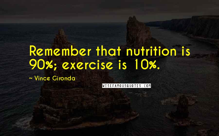 Vince Gironda Quotes: Remember that nutrition is 90%; exercise is 10%.