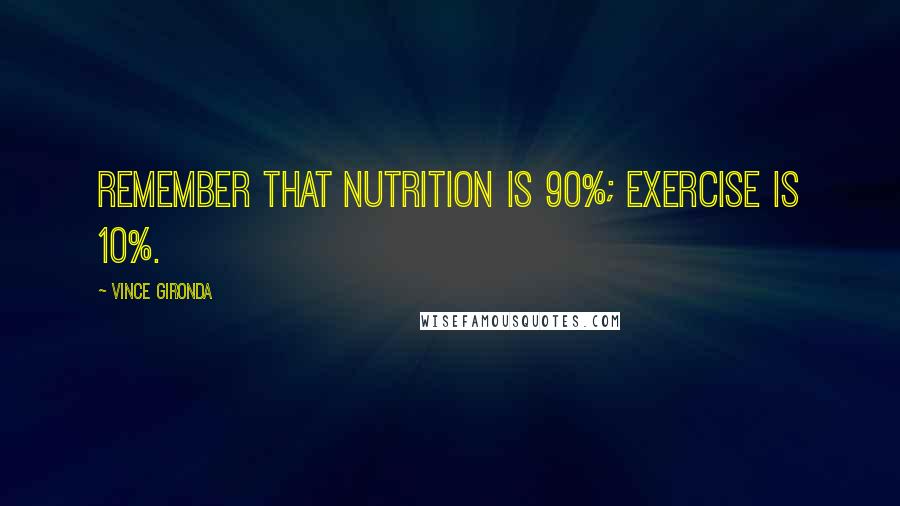 Vince Gironda Quotes: Remember that nutrition is 90%; exercise is 10%.