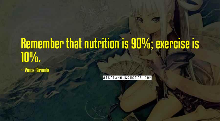 Vince Gironda Quotes: Remember that nutrition is 90%; exercise is 10%.