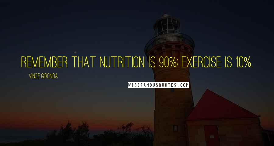 Vince Gironda Quotes: Remember that nutrition is 90%; exercise is 10%.