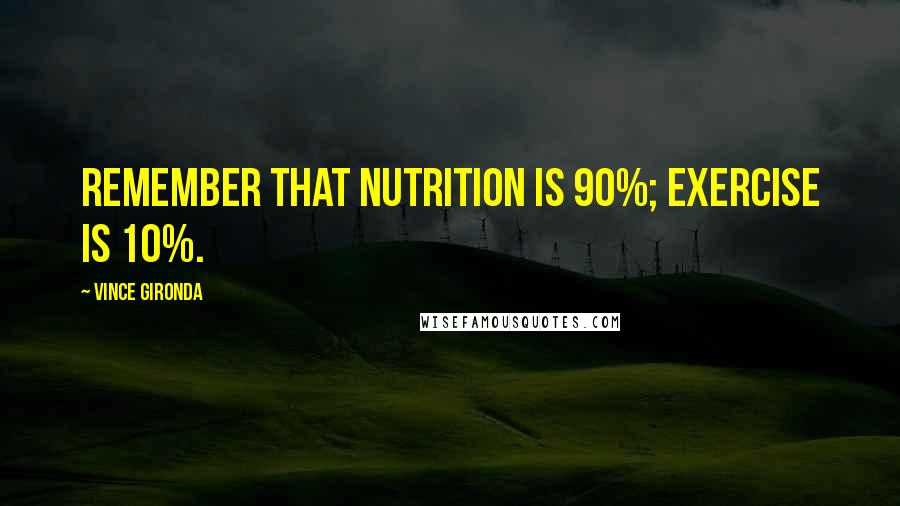 Vince Gironda Quotes: Remember that nutrition is 90%; exercise is 10%.